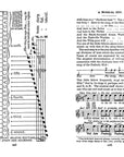 Field Book of Wild Birds and Their Music