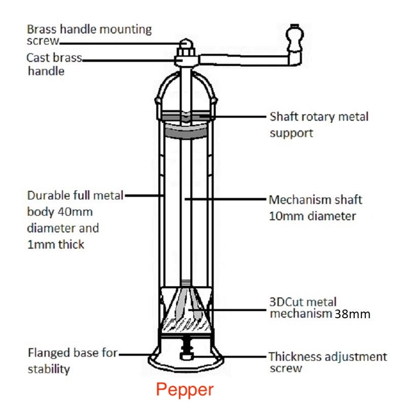 The Original 9" Copper Pepper Mill