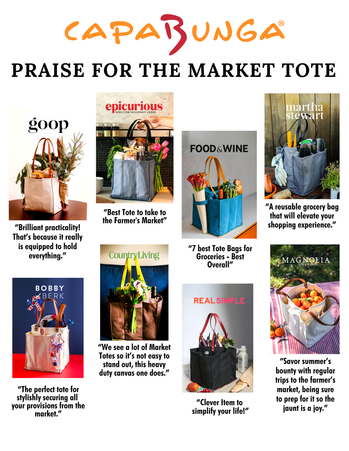 Heavy Canvas Tote Bag | Reusable Multi-Pocket Market Tote: Petrol Blue with Mustard Handles and Base