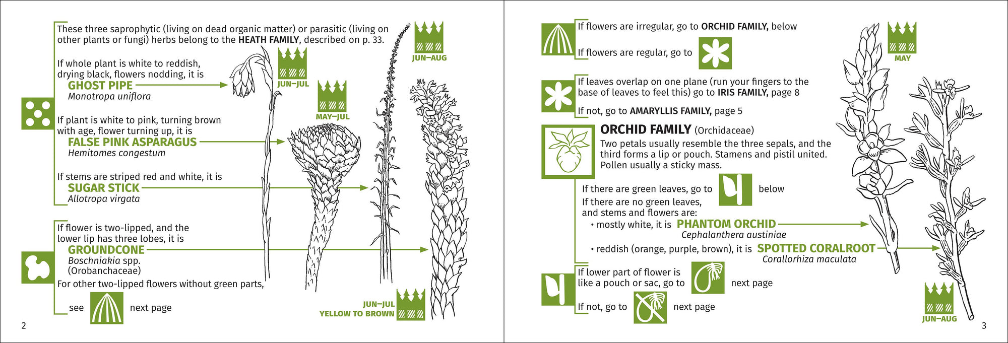Redwood Region Flower Finder 3rd Edition